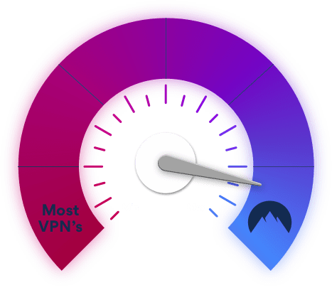 speedometer